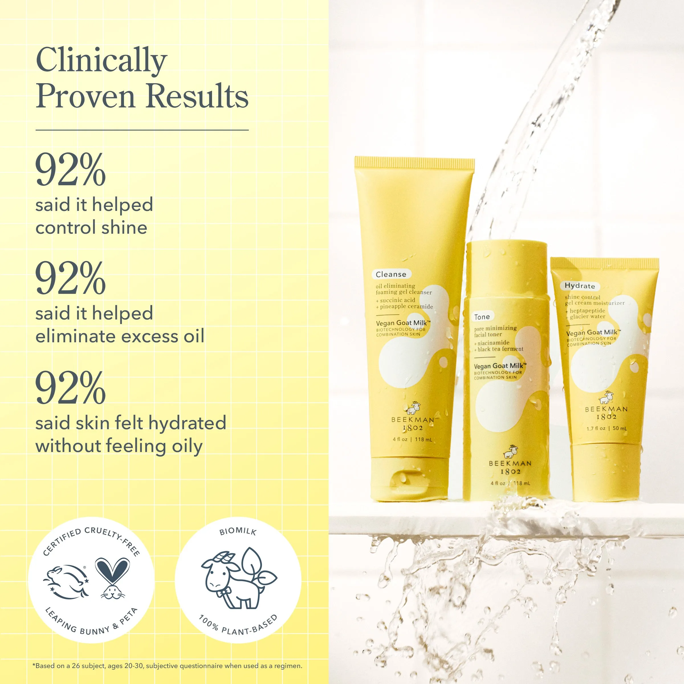 Mini Oil Eliminating Foaming Gel Cleanser